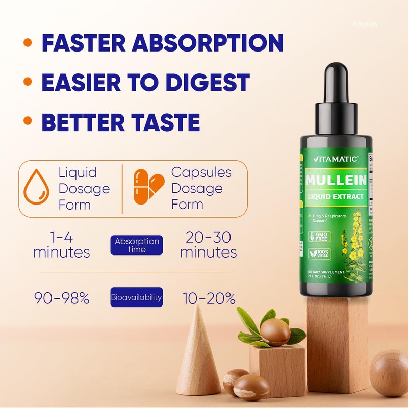 Vitamatic 2 Packs Liquid Mullein Leaf 1000mg per Serving -