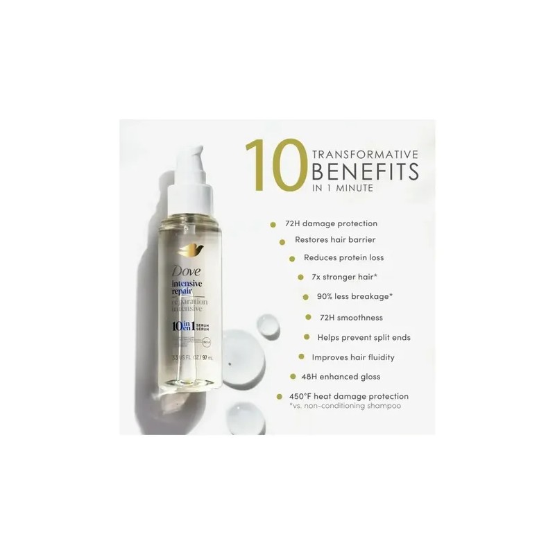 Kit Completo Dove Intense Repair Serum+mascarilla+shampoo+ac