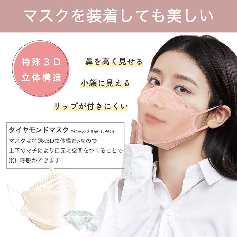 MOELIFE KF94 Mask, Pack of 50, Non-Woven Fabric, Traditional Colors,