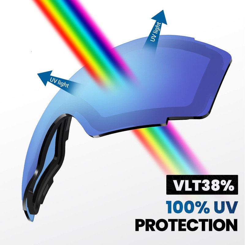 OutdoorMaster Ski Goggles PRO Replacement Lens
