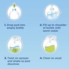 Windex 1 Gallon Refill, Glass Cleaner Refill Refill 1 Gallon