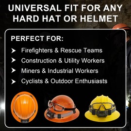 Hard Hat Clips for Headlamps and Goggles, 20 Pack Head Light Mount Fits Hardhats and Helmets, Self Adhesive Headlamp Holder for Full Brim Hard Hat Accessories