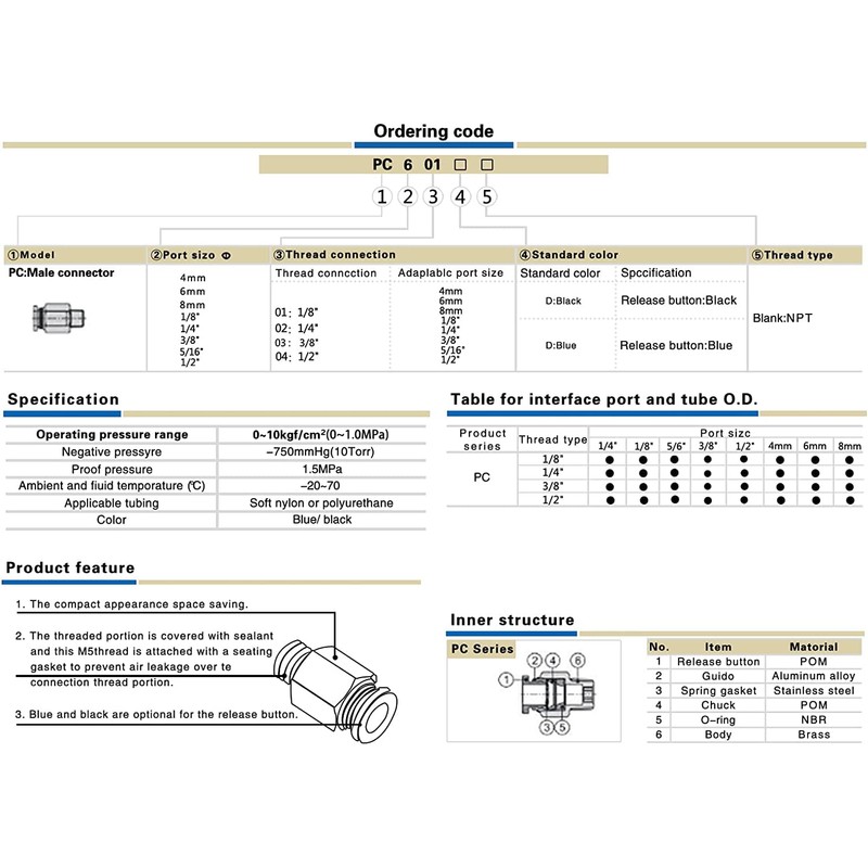 CEKER 8mm to 1/2 Inch NPT Male Push to Connect