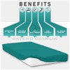 Premium King Size Extra Deep Fitted Sheet Teal - Extra