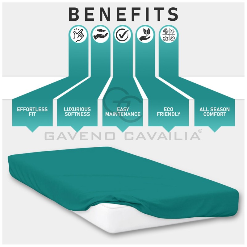 Premium King Size Extra Deep Fitted Sheet Teal - Extra