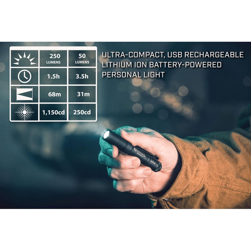 Streamlight 66601 MicroStream 250-Lumen EDC Ultra-Compact Flashlight with USB Rechargeable