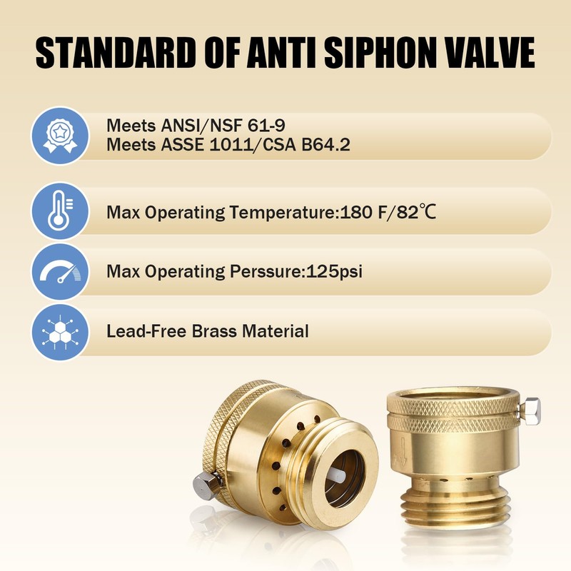 2 PCS Brass Vacuum Breaker, 3/4'' Solid Lead-Free Compliant Brass