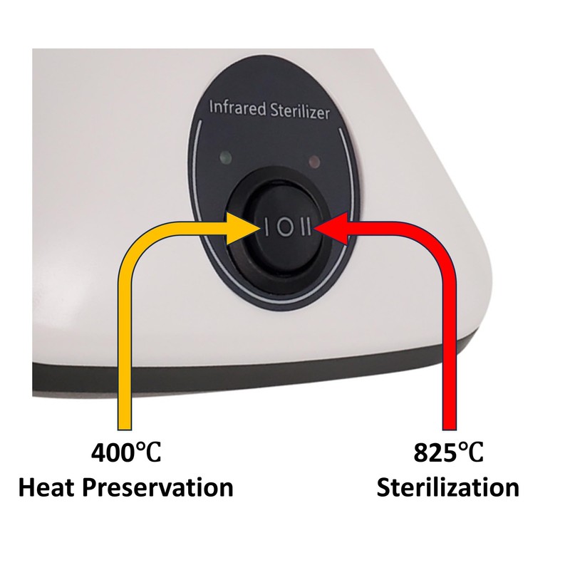 Microyn Laboratory Infrared Sterilizer Autoclave Sterilizer with Two Heating Temperatures