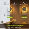 AUVON Plug-in LED Backlit Night Light with Motion Sensor &
