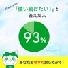 SUKUUS Pure Azelaic Acid 20% Cream AZ20 Face Cream with