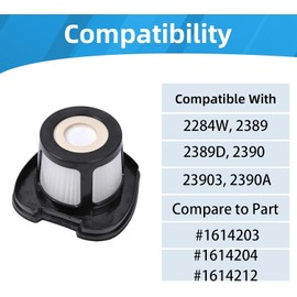 2284W Vacuum Replacement Filter for Bissell Pet Hair Eraser Filter, Compare to Bissell Handheld Vacuum 2389 2390 2579, Compared to Part # 1614204,1614203,1614212.