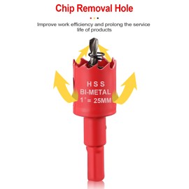25mm Hole Saws Cutter, HSS Bi-Metal Drill Bit for Wood, Plastic, UPVC, Fiberglass and Plasterboard