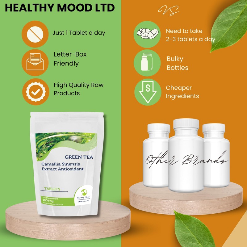 Green Tea 1000mg Tablets - High-Potency Antioxidant Supplement for Energy