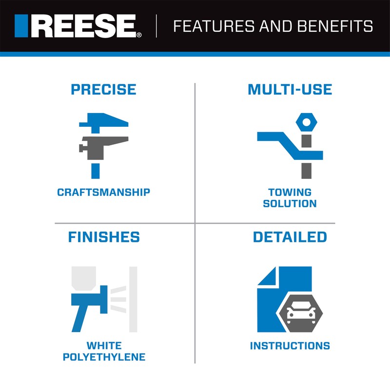 REESE Towpower 83002 Fifth Wheel Lube Plate, 10 Inch Round,