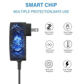 CJP-Geek AC Adapter for Rock&Rocker HJ1103 J Cordless Robotic Pool Cleaner Robot Vacuum