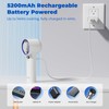 HandFan 5200mAh Portable Handheld Turbo Fan, 13000RPM Powerful Cooling Ice