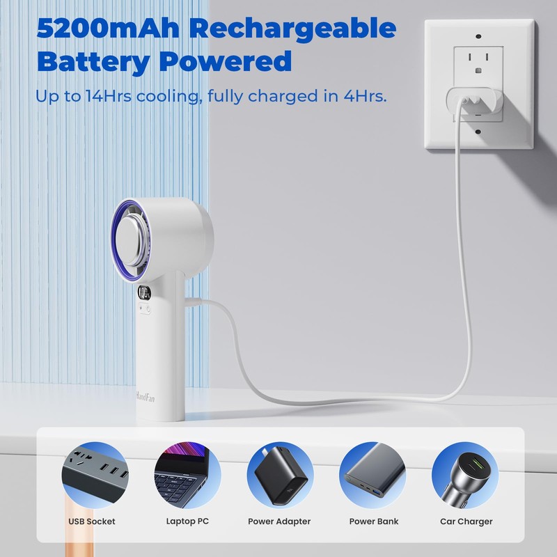 HandFan 5200mAh Portable Handheld Turbo Fan, 13000RPM Powerful Cooling Ice