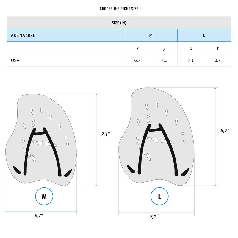 arena Hand Paddle Vortex Palette per Nuoto, Accessorio da Allenamento