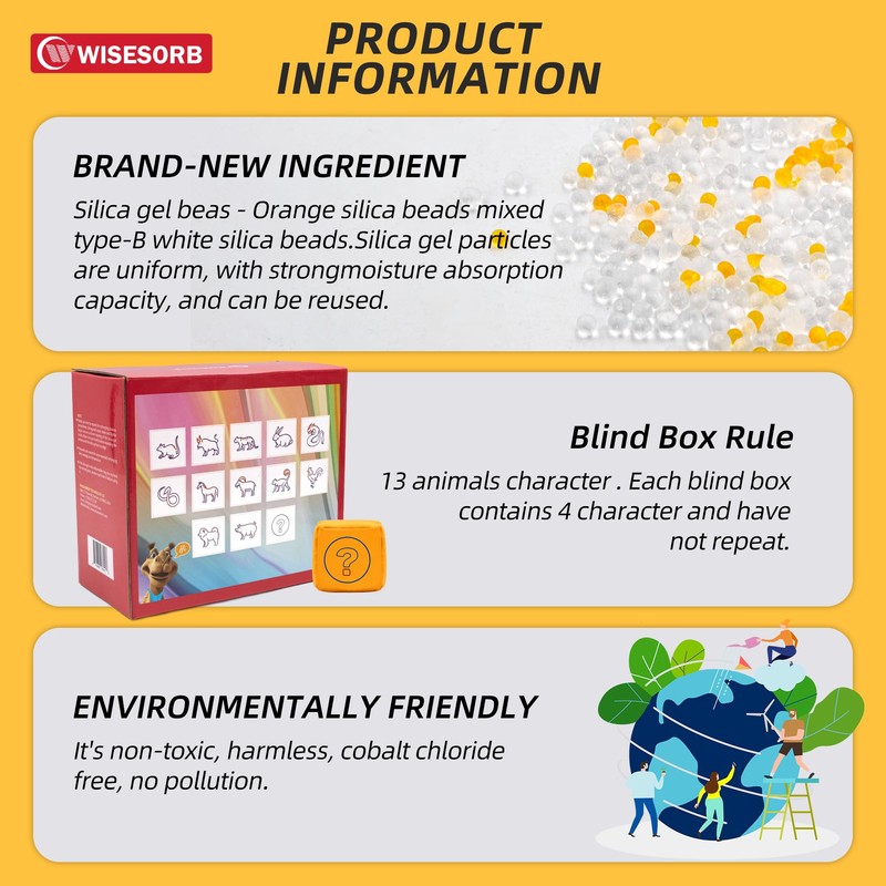 Wisesorb 8Pcs 200 Gram Indicating Silica Gel Desiccant Bags, Rechargeable