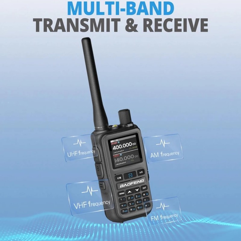 Baofeng UV-5R Mini Handheld Ham Radio Long Range Two Way