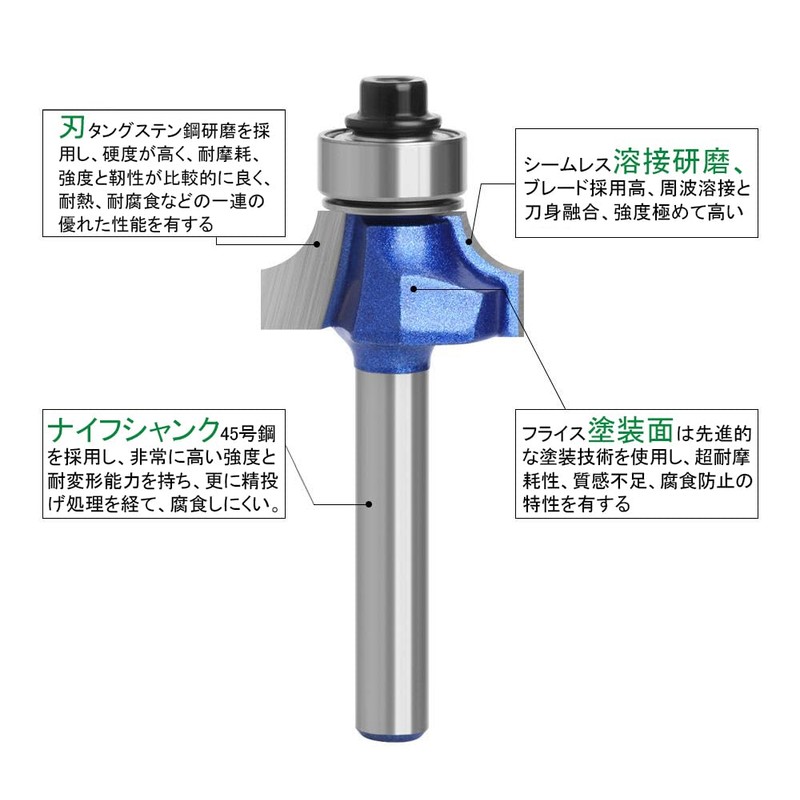 Breezliy 4 Pcs Round Bit Square Face Router Bit Diameter