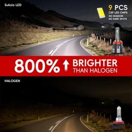 Suksio H11/H8/H9 & 9005/HB3 Bulbs Combo,60,000LM Brightness, 1:1 Size 6000KCool White IP68 Waterproof AutomotiveReplacement Combo 9005 H11 Fog Lights, Plug & Play，Pack of 4