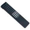 RMT-C768 WINFLIKE Infrared Remote Control Replace for Sony CFD255 CFD-758