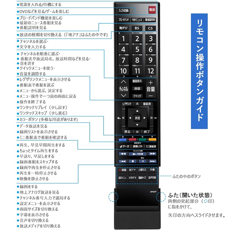 Remote Control TV for Toshiba regza regza - Replacement Remote
