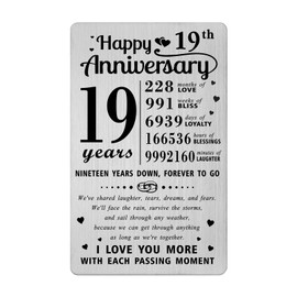 Richesele 19th Anniversary Card - Happy 19 Year Wedding Anniversary Wallet Card - 19 Years Anniversary Decorations Gifts for Husband Wife Him Her
