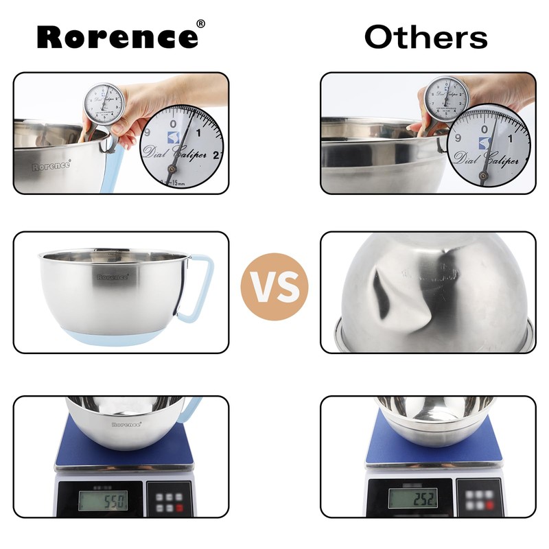 Rorence Stainless Steel Mixing Bowls Set: Non-Slip Silicone Bottom Kitchen
