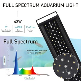 hygger Auto On Off LED Aquarium Light, Full Spectrum Fish Tank Light with LCD Monitor, 24/7 Lighting Cycle, 7 Colors, Adjustable Timer, IP68 Waterproof, 3 Modes for 48"-54" Freshwater Planted Tank