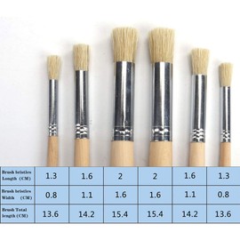 12 Pieces Wooden Stencil Brushes Natural Bristle Stencil Brushes for Acrylic Painting, Oil Painting, Watercolor Painting, Card Making, DIY Art Crafts Project (3 Sizes)