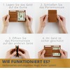 Hunterson Men's Slim Leather Magic Wallet with RFID Protection, Money