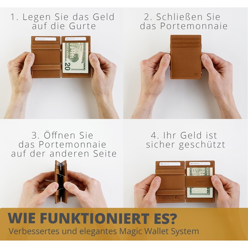 Hunterson Men's Slim Leather Magic Wallet with RFID Protection, Money