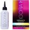 Schwarzkopf Igora Vibrance Home Colouring Kit 180 ml