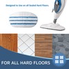 F Flammi 12 Pack Steam Mop Replacement Pad for PurSteam
