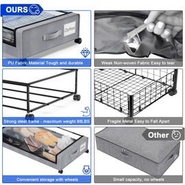 Beborxue Under Bed Storage with Wheels, 4-Pack Under Bed Storage Containers with Clear Lids, XXL 60L Under the bed storage Organizer Bins, Rolling Under Bed Metal Drawer for Clothes,Shoes,Toys (Gray)