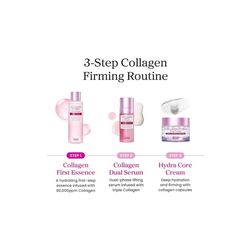 Yadah Toner Essence Colageno Hidratante 150ml