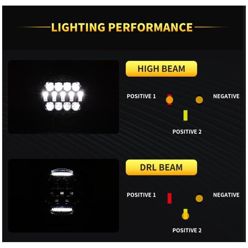 Aaiwa Round LED Work Light, 60W Flood Spot Combo Beam