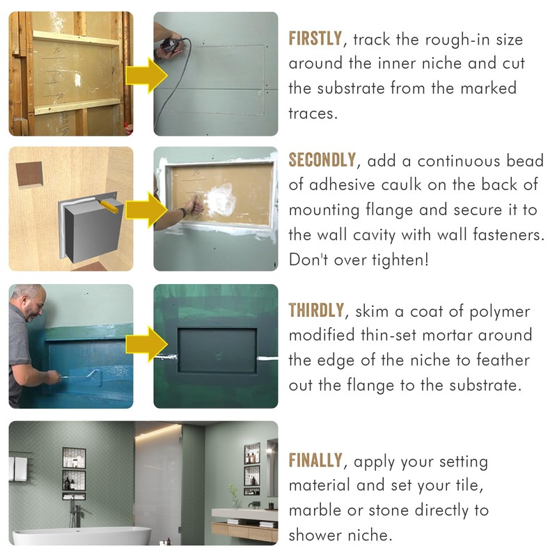 Uni-Green Shower Niche Ready for Tile 16"X34"(16"x14"+16"x20"), Set of Two