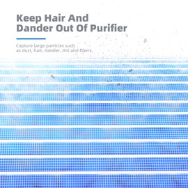 AROEVE MK04 Air Filter Suitable for MK04 for Dust, Pet Dander, Smoke, Pollen for Bedroom and Office- Standard Version(2 Pack)