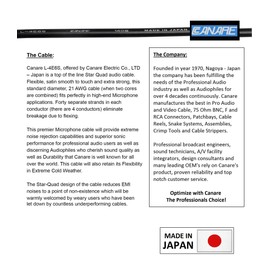 4 Units - 2 Meter - Canare L-4E6S, Star Quad Balanced Male to Female Microphone Cables with Amphenol AX3M & AX3F Silver XLR Connectors - Custom Made by WORLDS BEST CABLES