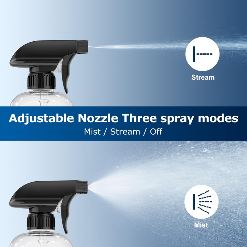 Veco 300mL (10oz) 360° Spray Bottles, 2-Pack — Adjustable Nozzle,