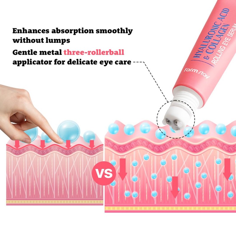 Farmstay Hyaluronic Acid Roll-on Eye Serum with 2% Niacinamide &