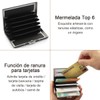 CHENGBAO 2 Piezas Tarjetero para Tarjetas de Crédito,Billetera con RFID