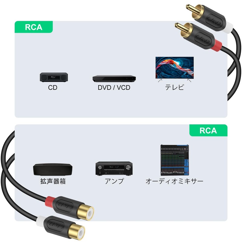 J&D 2RCA to 2RCA Cable, RCA Cable Gold Plated [AudioWave
