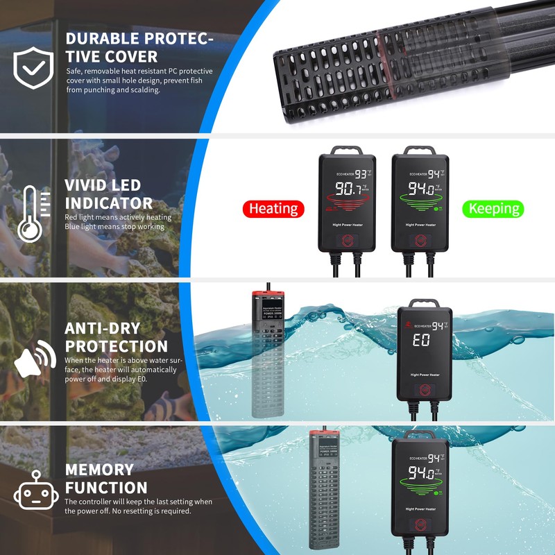 Cyitimo Aquarium Heater 1000W Submersible Fish Tank Heater with Double