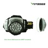 VIVOSUN 19-Bulb High Intensity LED Green Light Grow Room Headlight