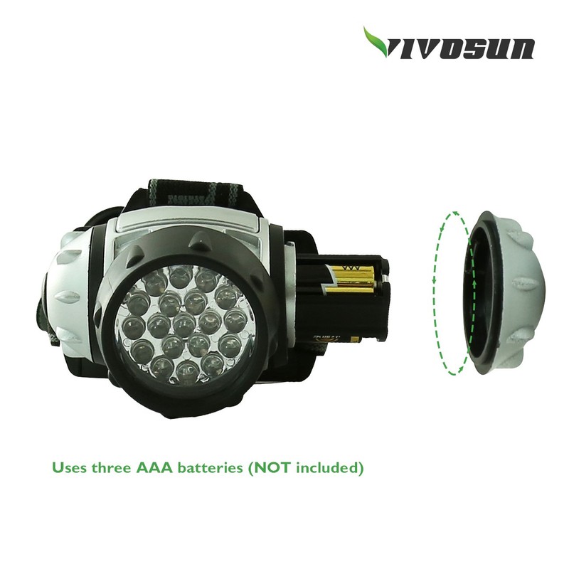 VIVOSUN 19-Bulb High Intensity LED Green Light Grow Room Headlight