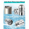 M12×1.25 Wheel Locking Nuts, Height 1.27" Cone Seat Replacement for